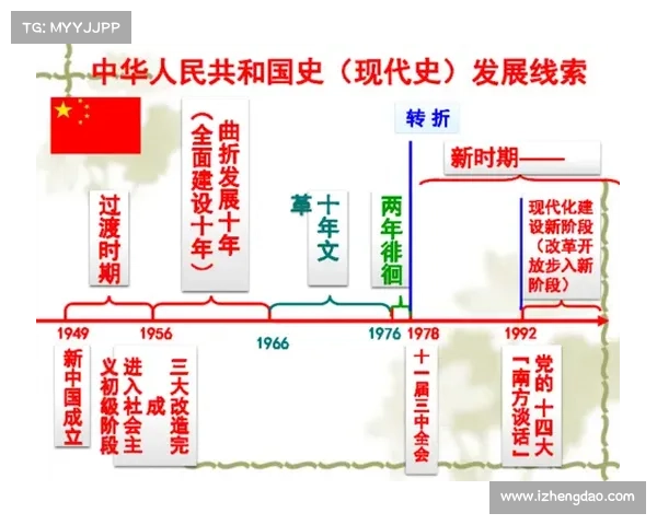 《探索11运模式在现代经济发展中的应用与创新路径分析》